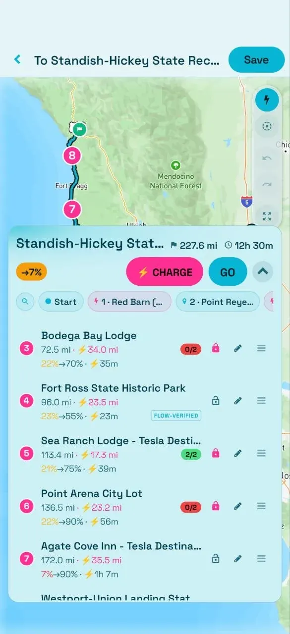Route Studio — a seven-stop charge chain with arrival and departure battery per stop